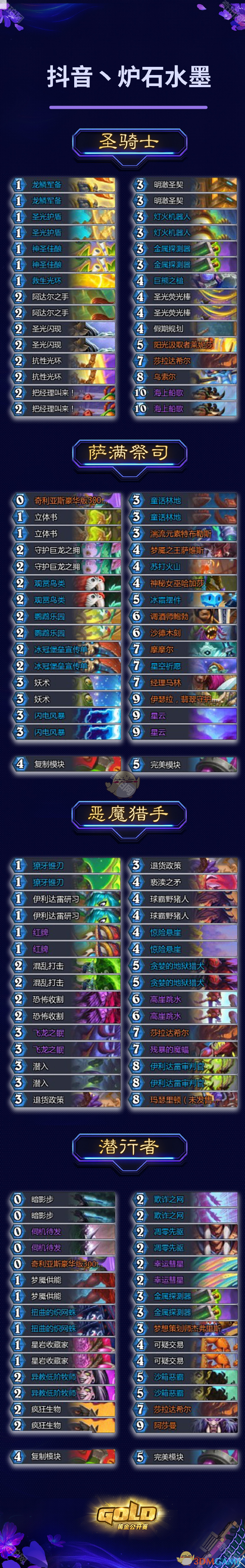 《炉石传说》2025黄金公开赛冠军卡组分享