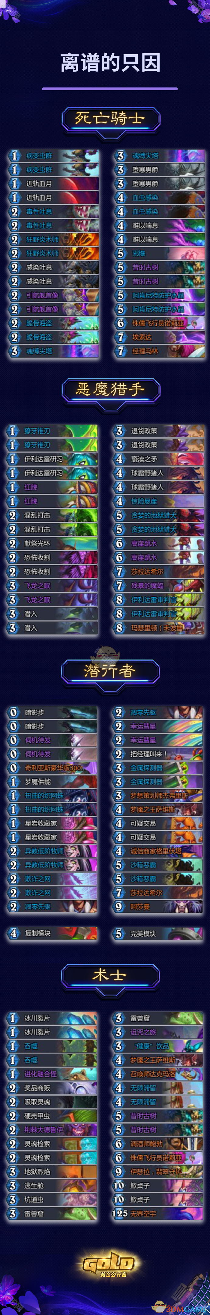 《炉石传说》2025黄金公开赛冠军卡组分享