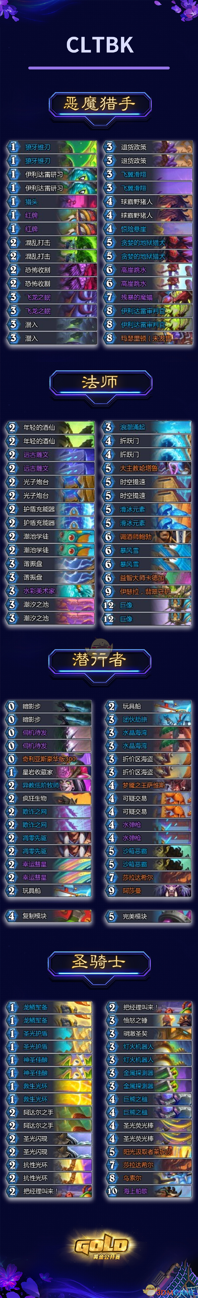 《炉石传说》2025黄金公开赛冠军卡组分享