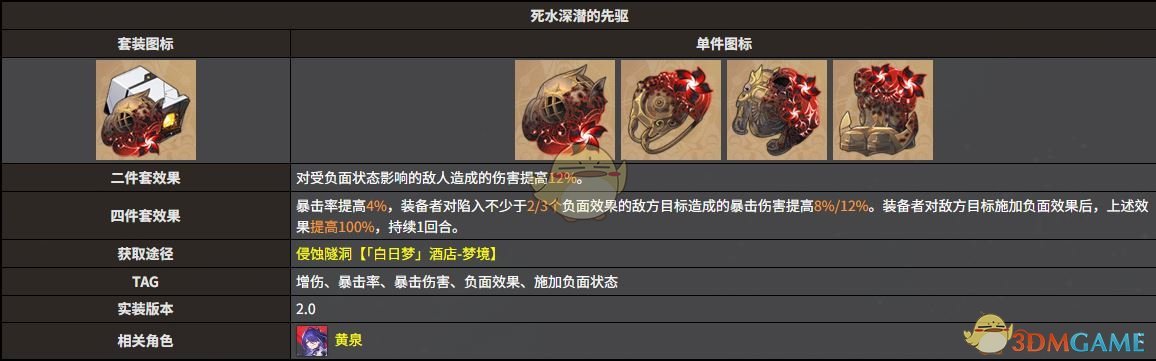 《崩坏：星穹铁道》那刻夏全方位遗器选择推荐