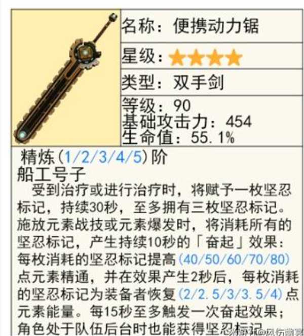 《原神》5.6版本上半武器卡池抽取建议