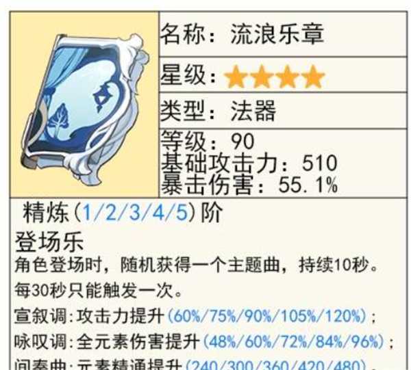 《原神》5.6版本上半武器卡池抽取建议