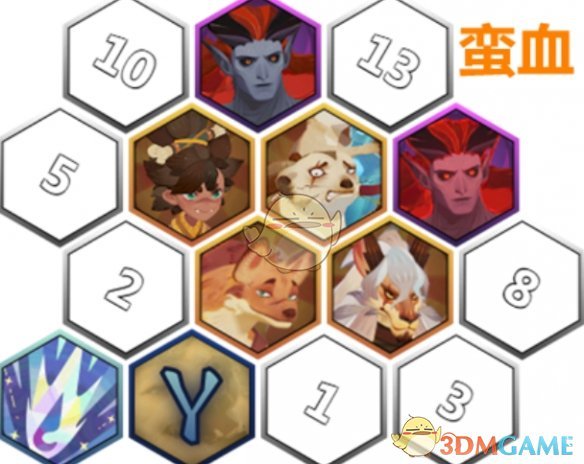 《剑与远征启程》奇境探险奥术遗迹1通关攻略