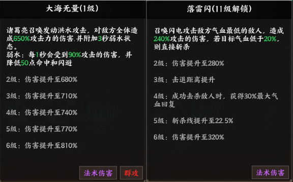 《征服与荣耀》神机妙算诸葛亮技能介绍