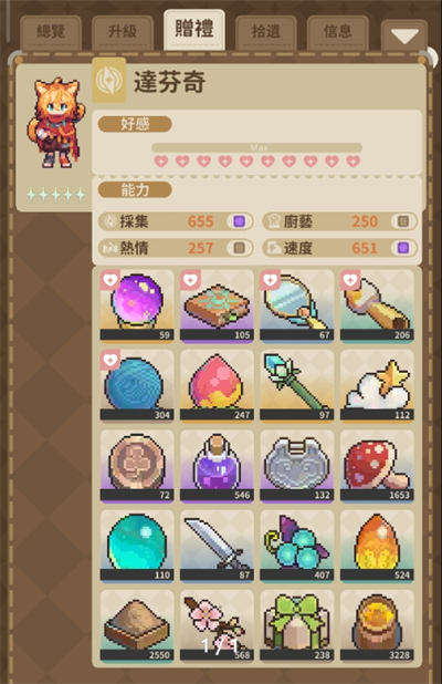 《非日常邂逅故事》礼物与好感度介绍