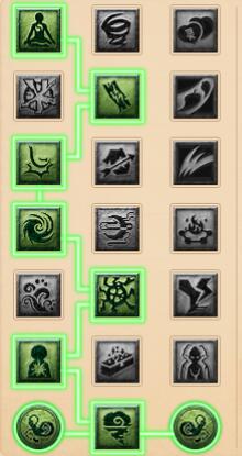 《梦幻西游》大改神木林经脉推荐