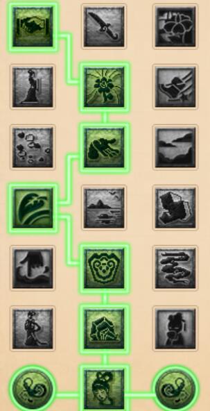 《梦幻西游》大改女儿村经脉推荐