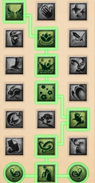 《梦幻西游》大改女儿村经脉推荐