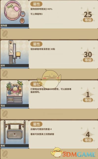 《非日常邂逅故事》家具等级上限介绍