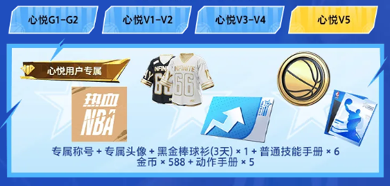 《热血美职篮》丨正式上线！心悦俱乐部下载注册赢苹果iPad、888Q币