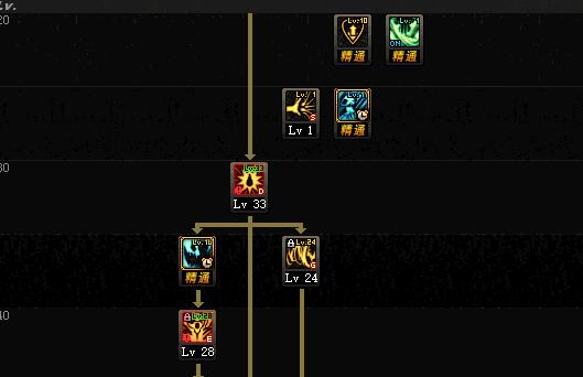 《地下城与勇士：起源》狂战90刷图加点选择推荐