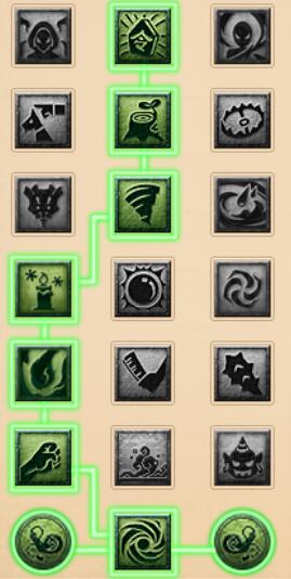 《梦幻西游》大改无底洞经脉选择推荐