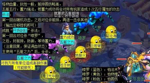 《梦幻西游》车迟斗法副本攻略