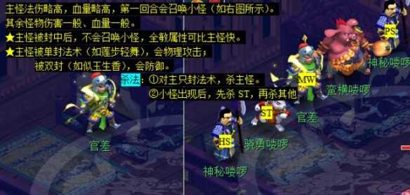 《梦幻西游》一斛珠副本攻略