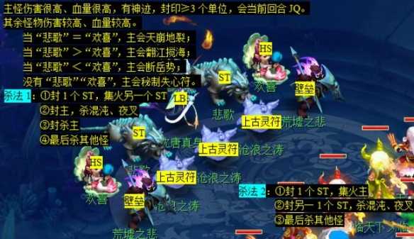 《梦幻西游》一斛珠副本攻略