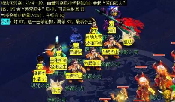 《梦幻西游》双城记副本攻略