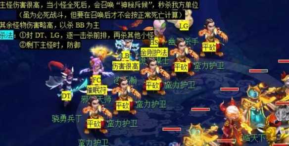 《梦幻西游》双城记副本攻略