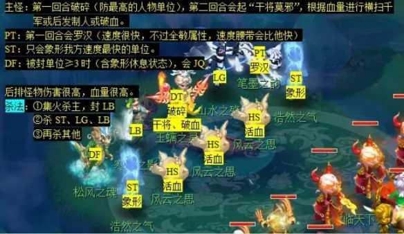 《梦幻西游》四灵印副本攻略