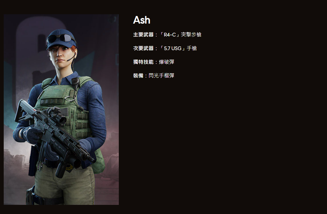 《彩虹六号M》干员一览