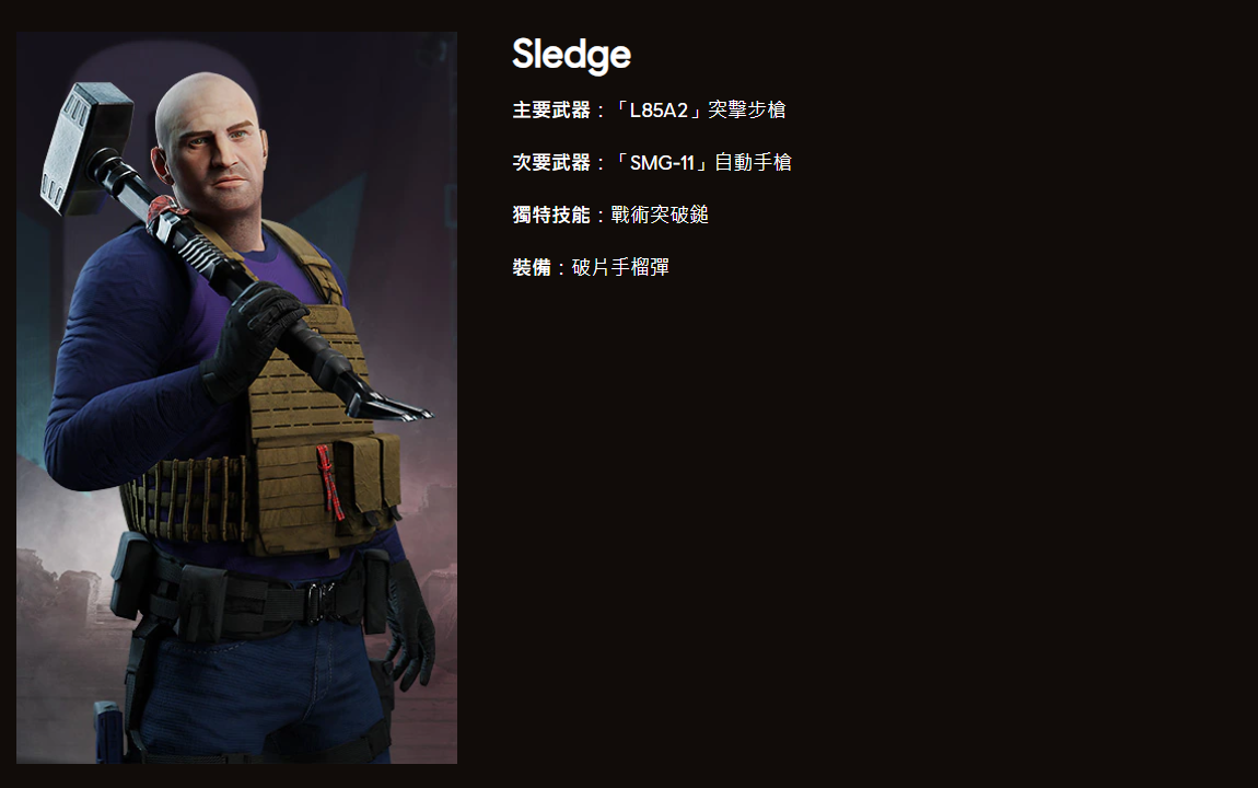 《彩虹六号M》干员一览