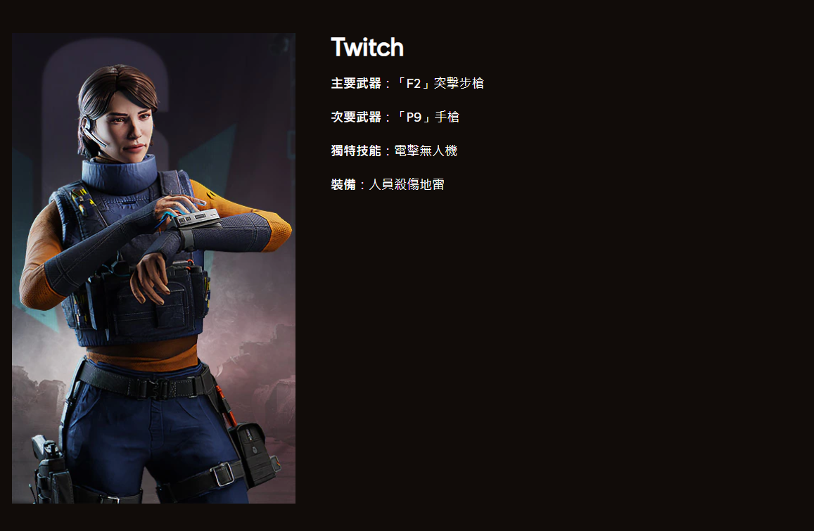 《彩虹六号M》干员一览