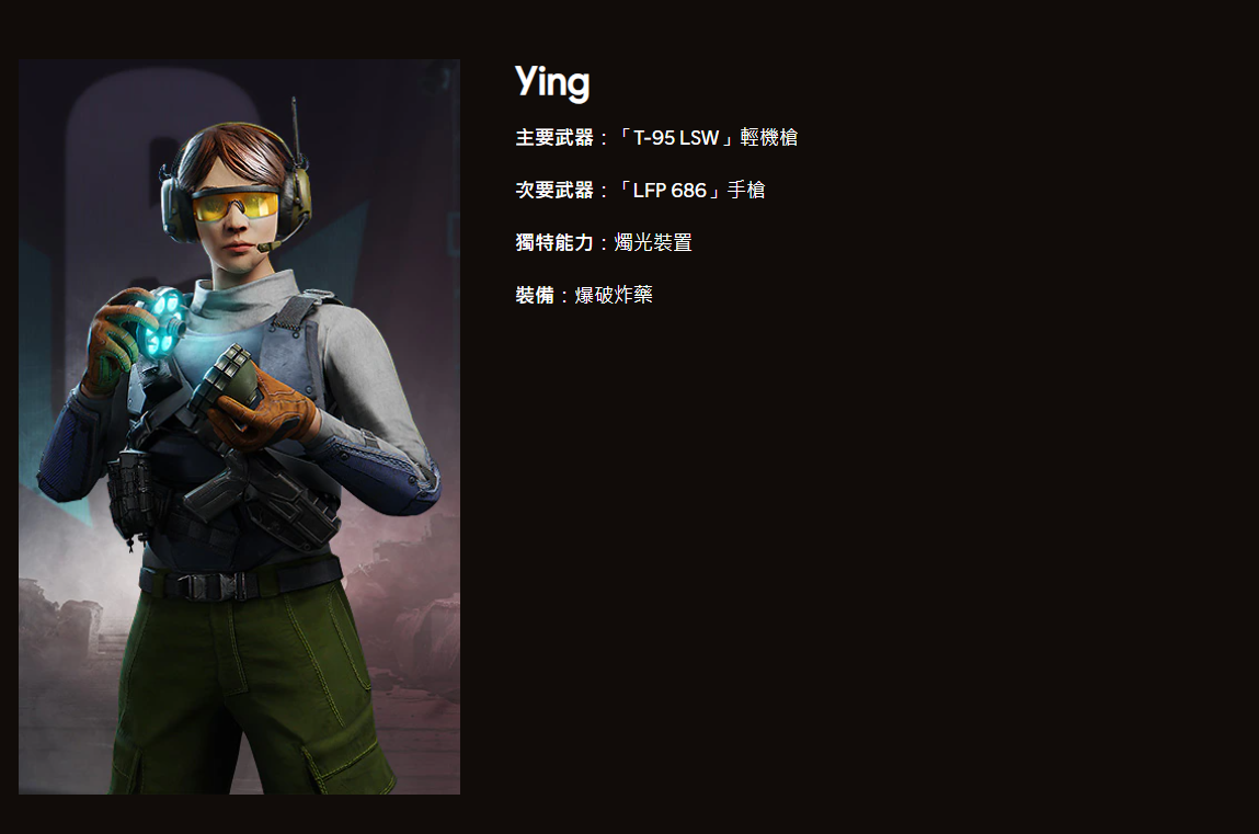 《彩虹六号M》干员一览