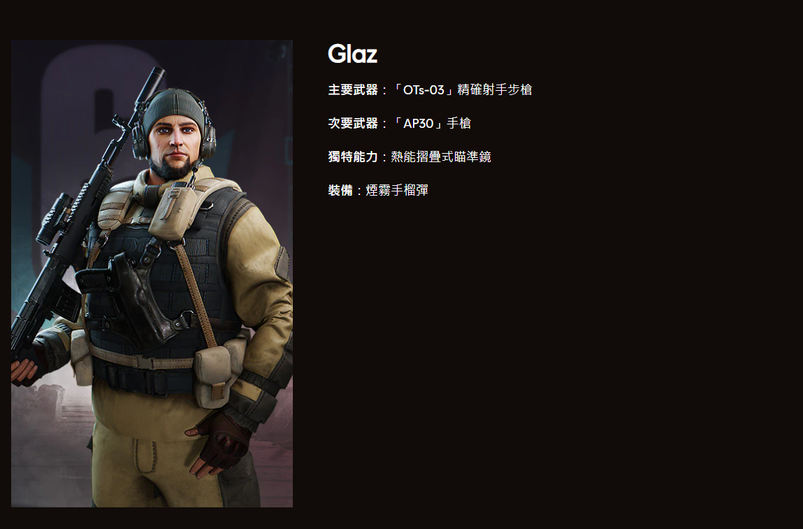 《彩虹六号M》干员一览