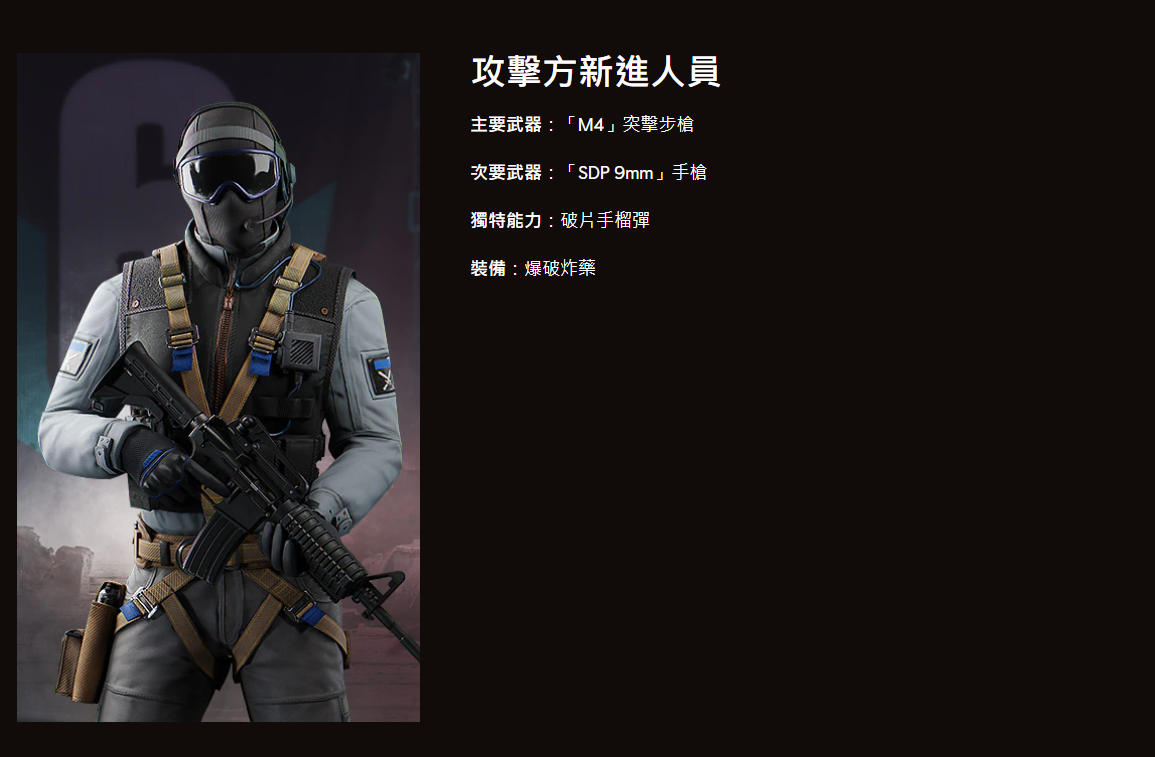 《彩虹六号M》干员一览