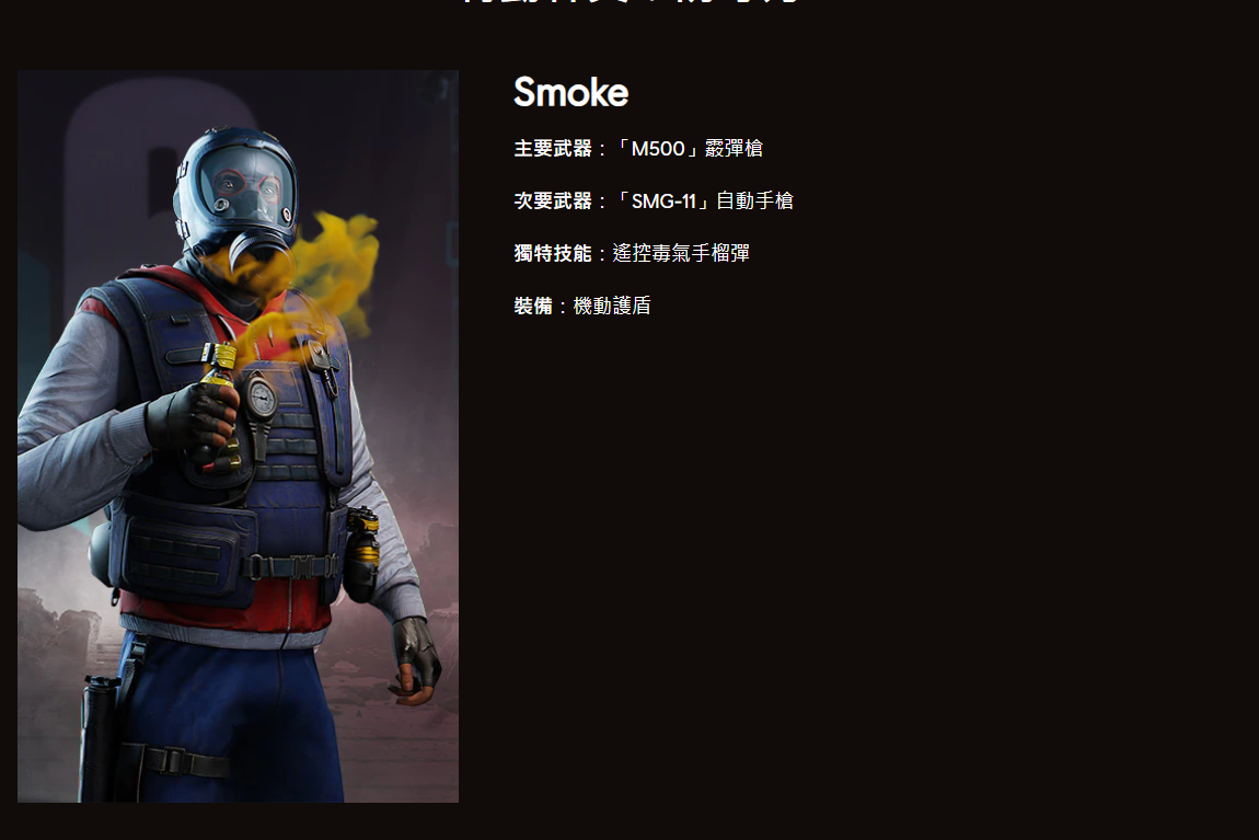 《彩虹六号M》干员一览