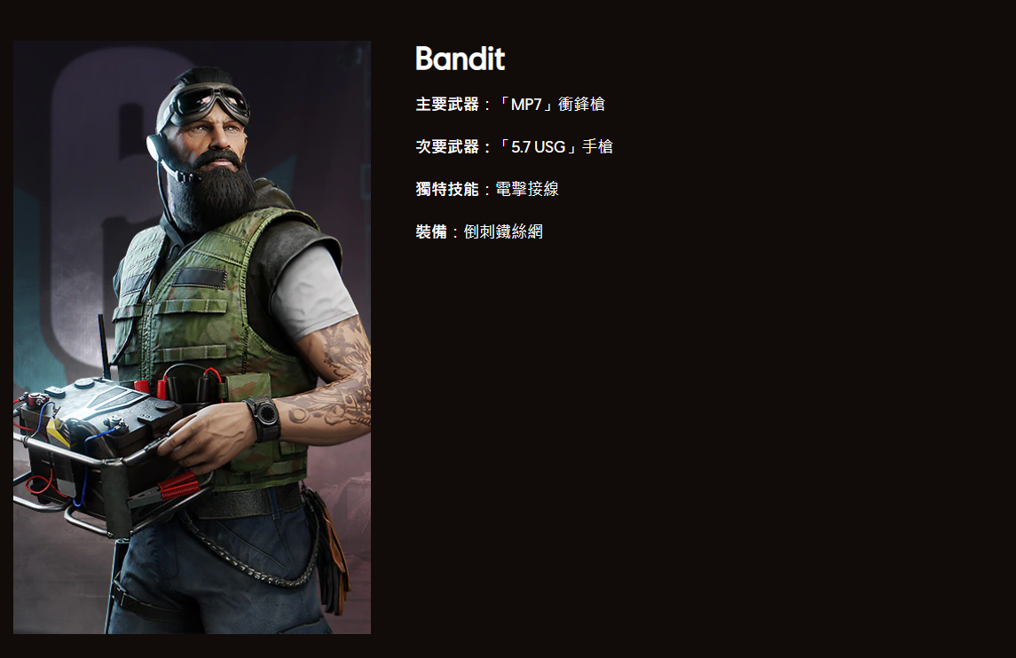 《彩虹六号M》干员一览