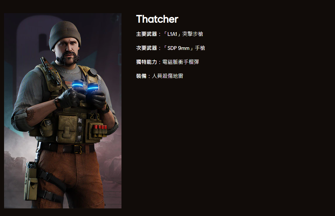 《彩虹六号M》干员一览