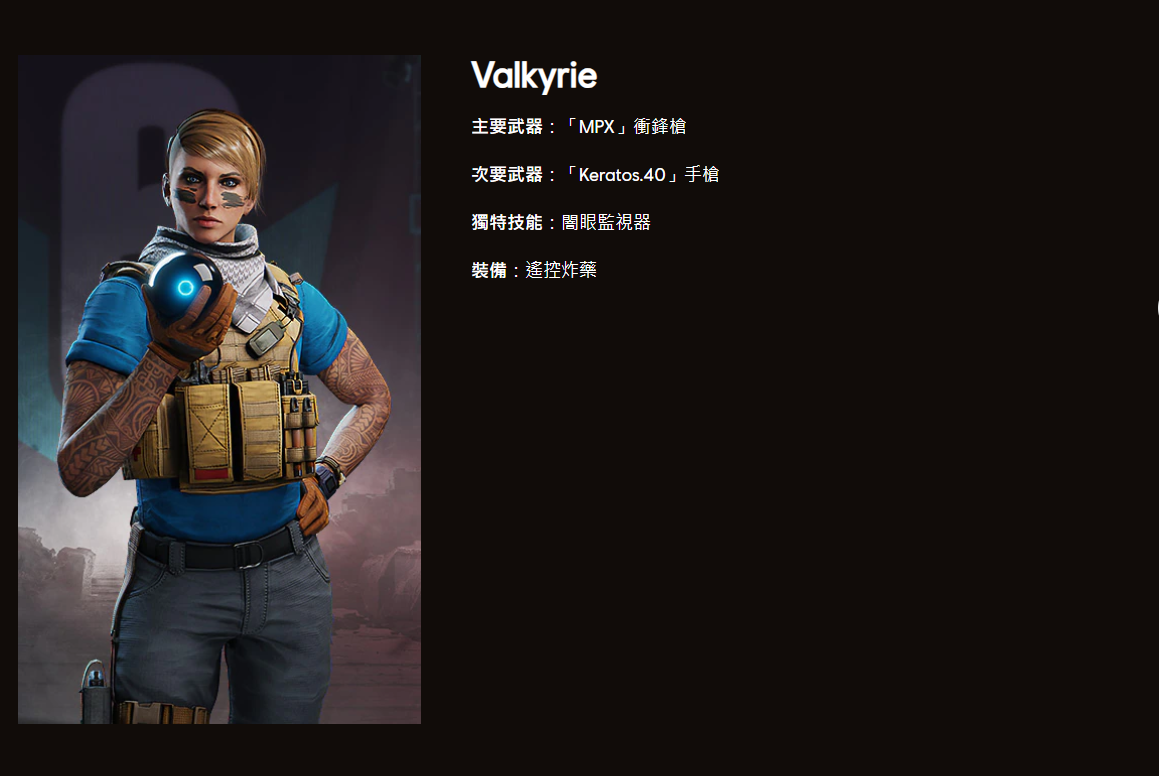 《彩虹六号M》干员一览