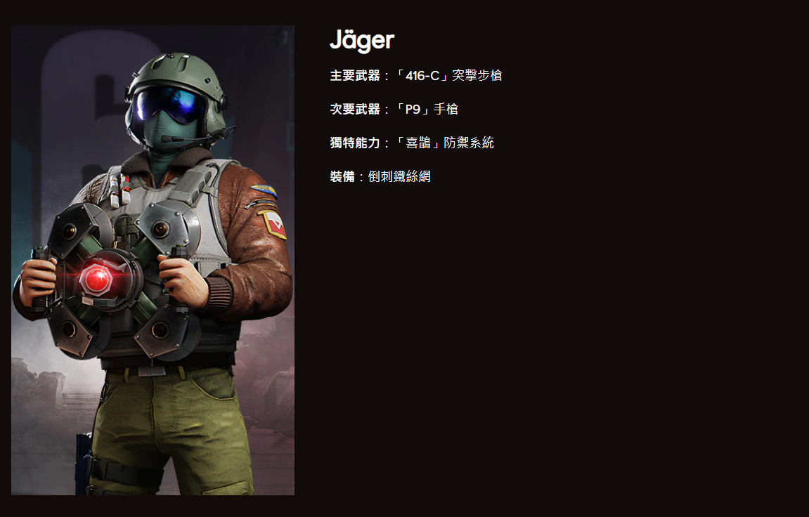 《彩虹六号M》干员一览