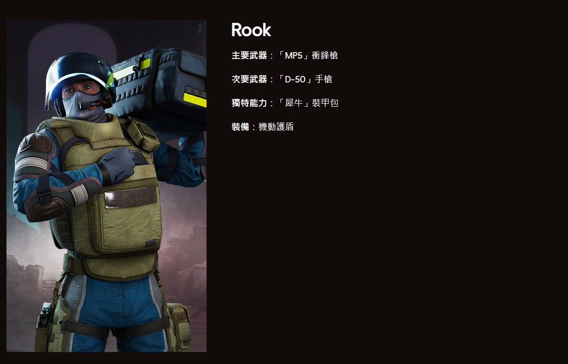 《彩虹六号M》干员一览