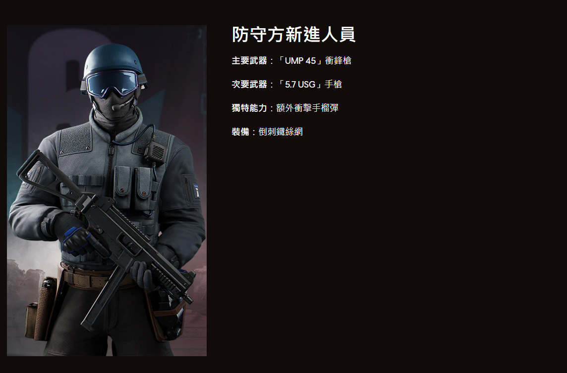 《彩虹六号M》干员一览