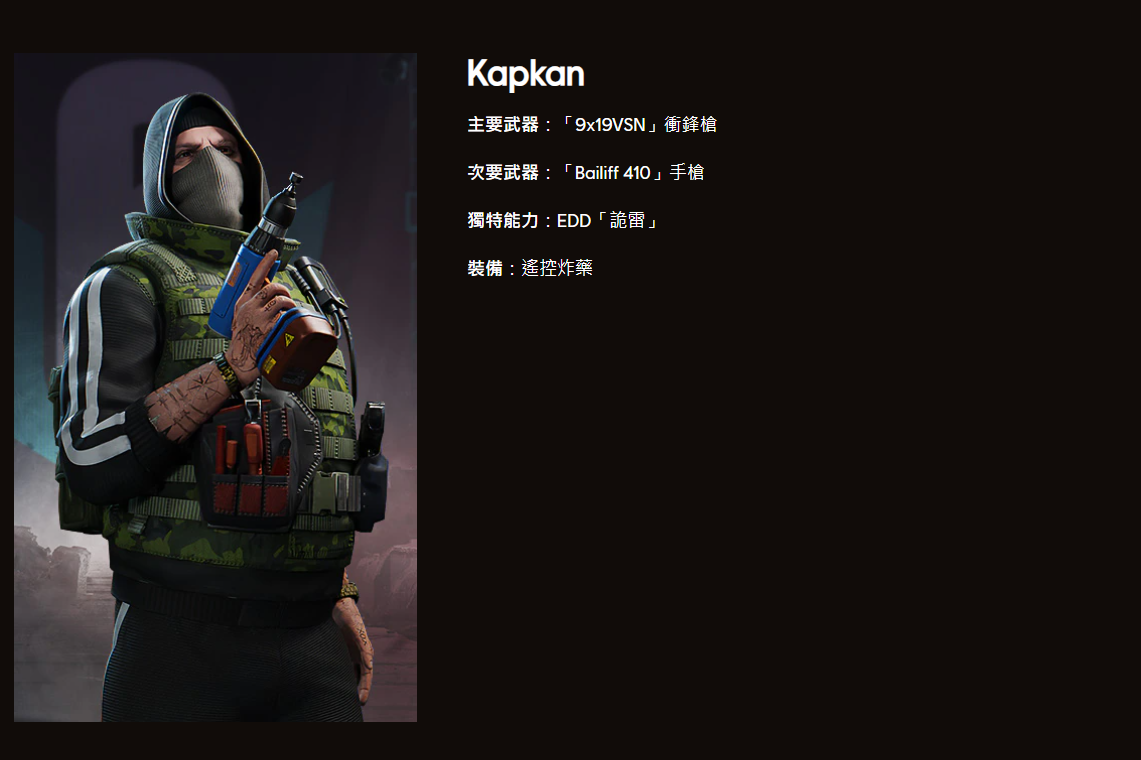 《彩虹六号M》干员一览