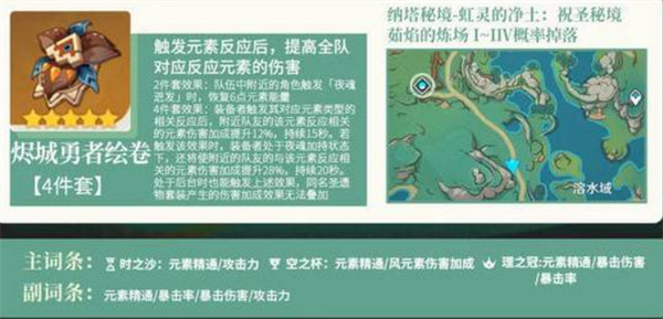 《原神》伊法圣遗物搭配推荐