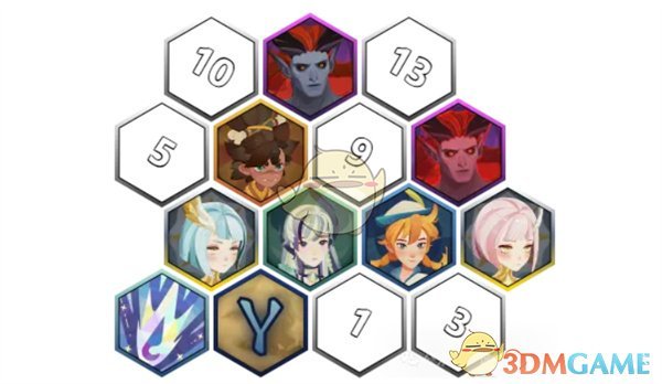 《剑与远征：启程》无尽斗场死潮海妖阵容搭配