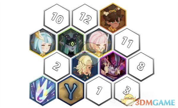 《剑与远征：启程》无尽斗场死潮海妖阵容搭配