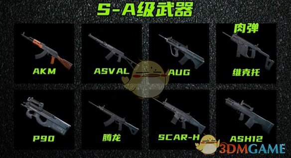 《三角洲行动》s4赛季枪械强度排行榜一览