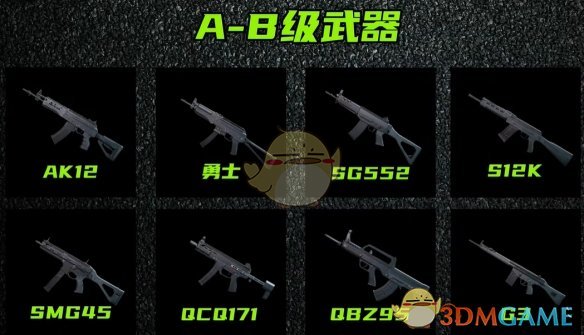 《三角洲行动》s4赛季枪械强度排行榜一览