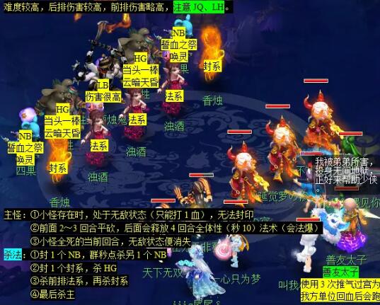 《梦幻西游》敦煌夜谭上部副本攻略