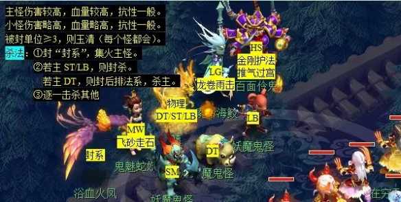 《梦幻西游》长安保卫战任务攻略