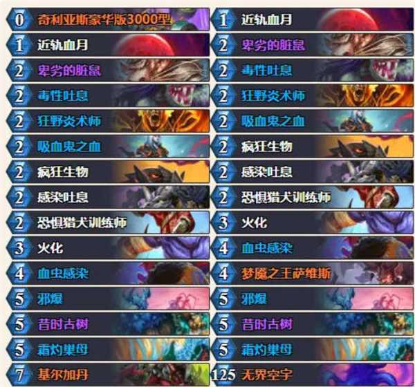 《炉石传说》英雄乱斗角斗场热门卡组分享