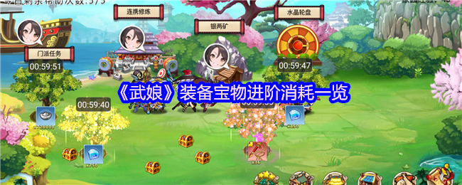 《武娘》装备宝物进阶消耗一览