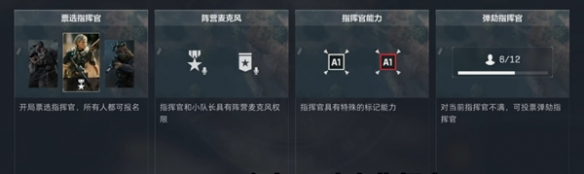 《三角洲行动》指挥官模式结束时间介绍