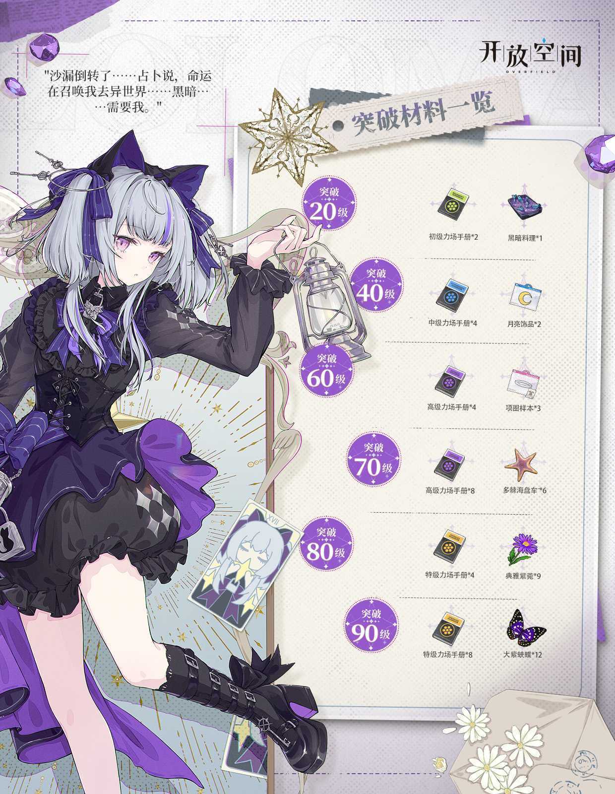 《开放空间》命运占卜师洛技能介绍