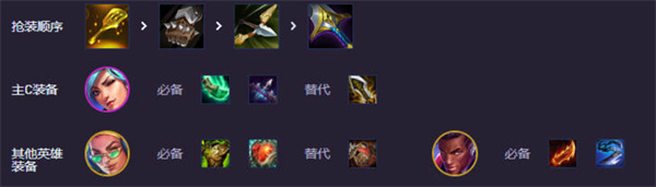 《云顶之弈》强音争霸8比特女警阵容搭配攻略