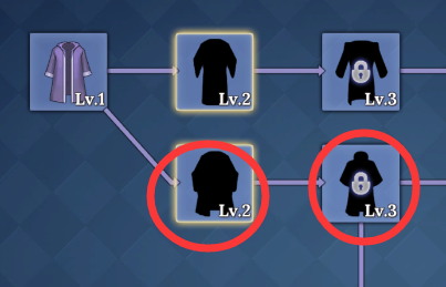 《法洛伊：幻境》新手保姆式攻略