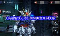 《高达钢铁之诗》机体类型克制关系
